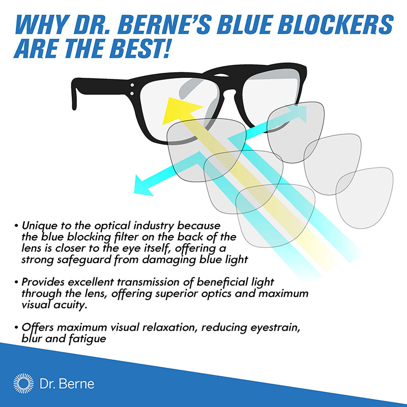 Dr. Berne’s Women’s Blue Protect Glasses - Halftime