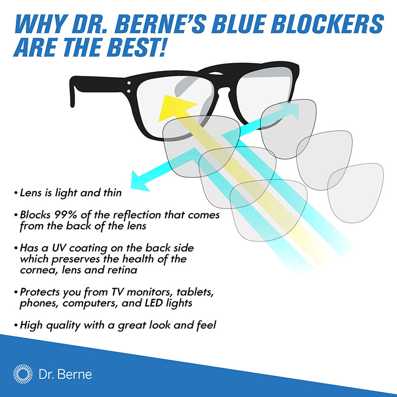 Dr. Berne’s Men's Blue Protect Glasses - Because